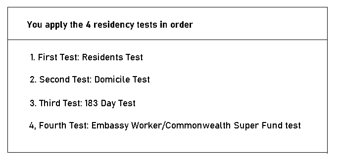 Tax Residency
