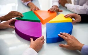 Employee Shares paid into Discretionary Trust – Reducing Future Capital Gains